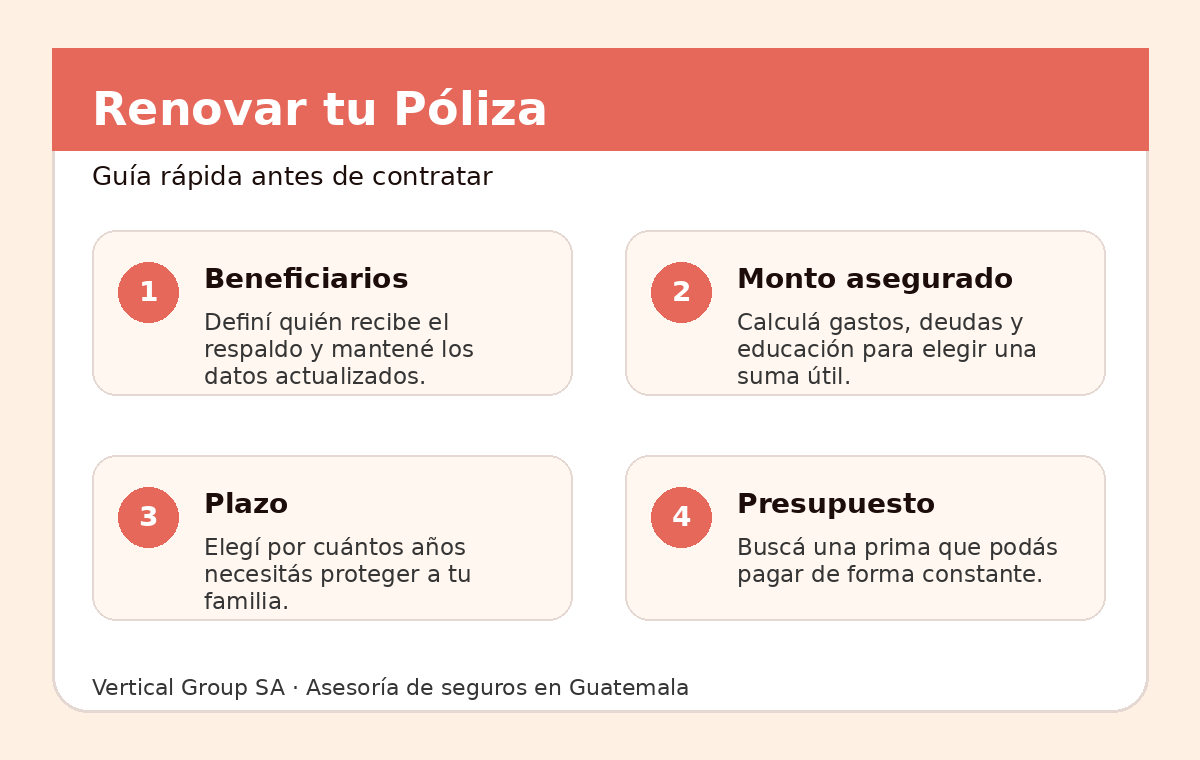 Infografía con claves para Renovar tu Póliza