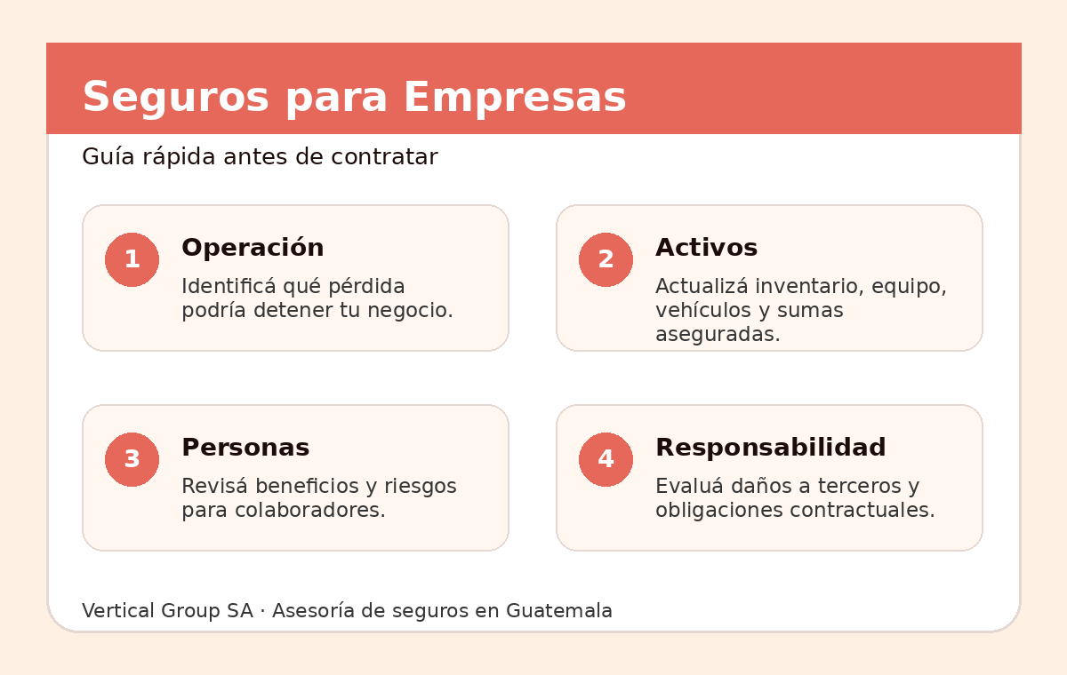 Infografía con claves para Seguros para Empresas