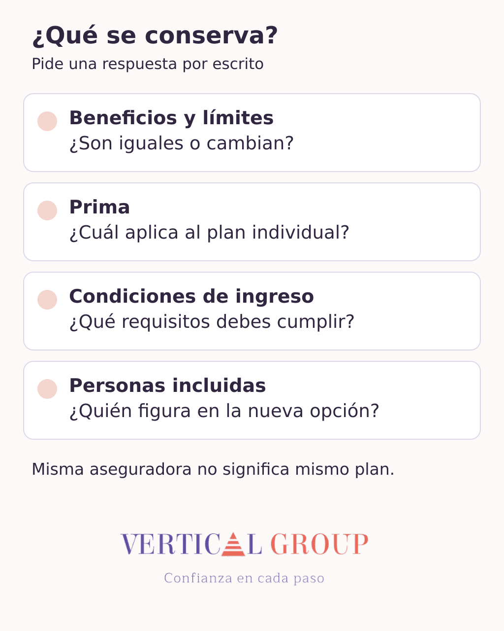Cuatro preguntas sobre beneficios, prima, condiciones de ingreso y personas incluidas.