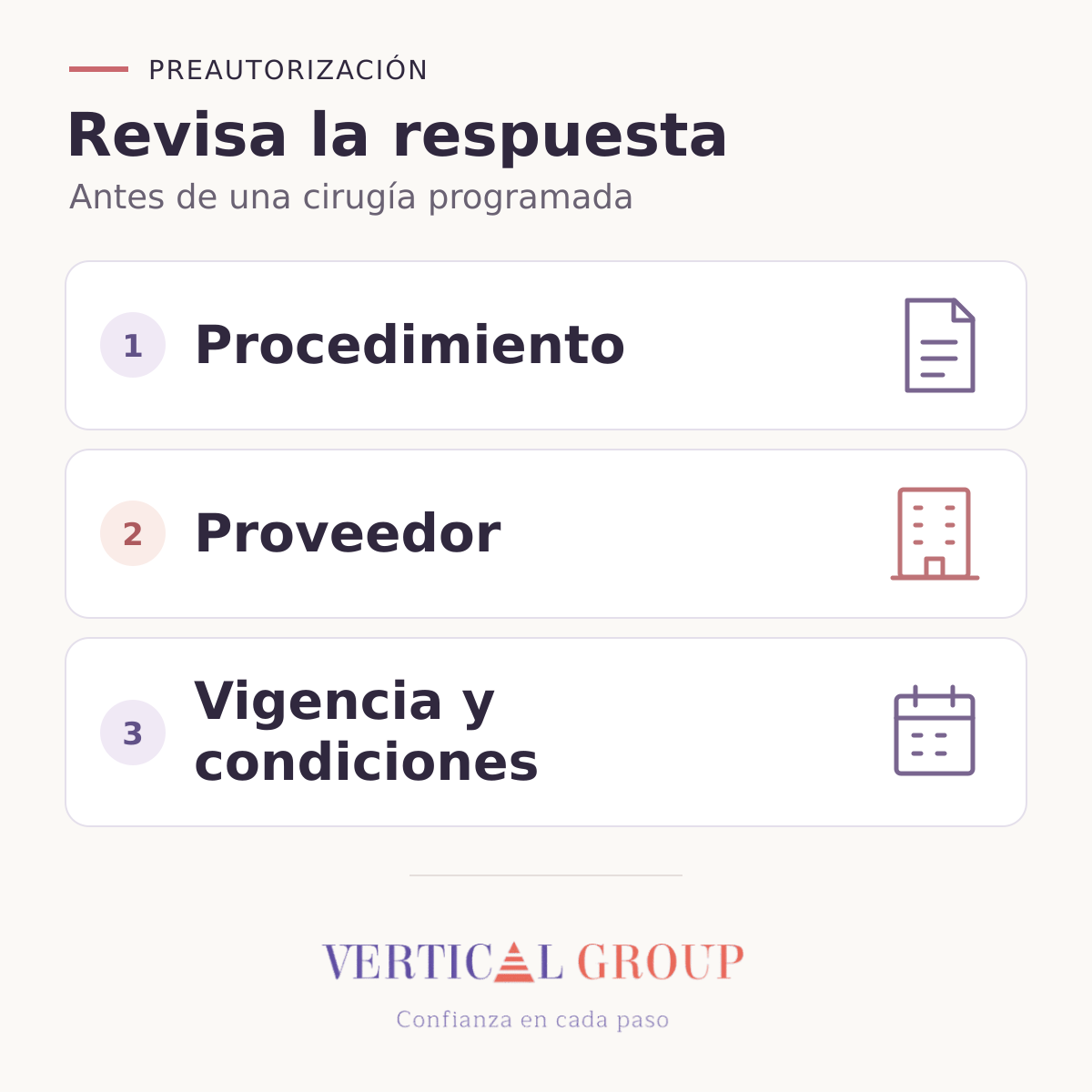 Diagrama de preautorización del seguro médico: procedimiento, proveedor, vigencia y condiciones