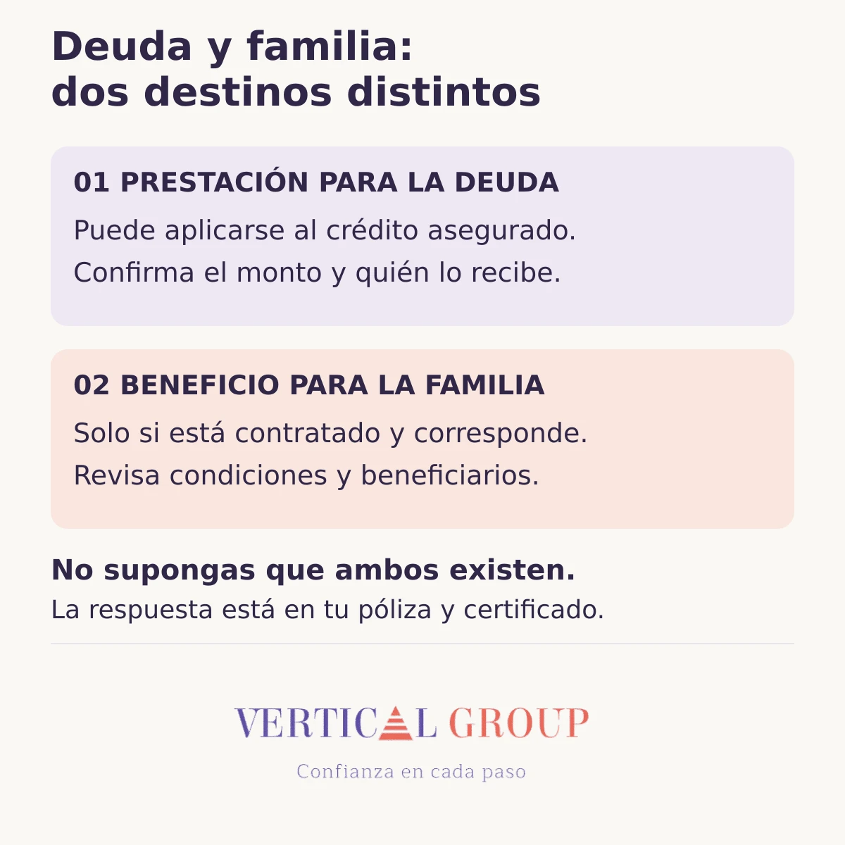 Diagrama del seguro de saldo deudor: pago de deuda y beneficio familiar, solo si está contratado.
