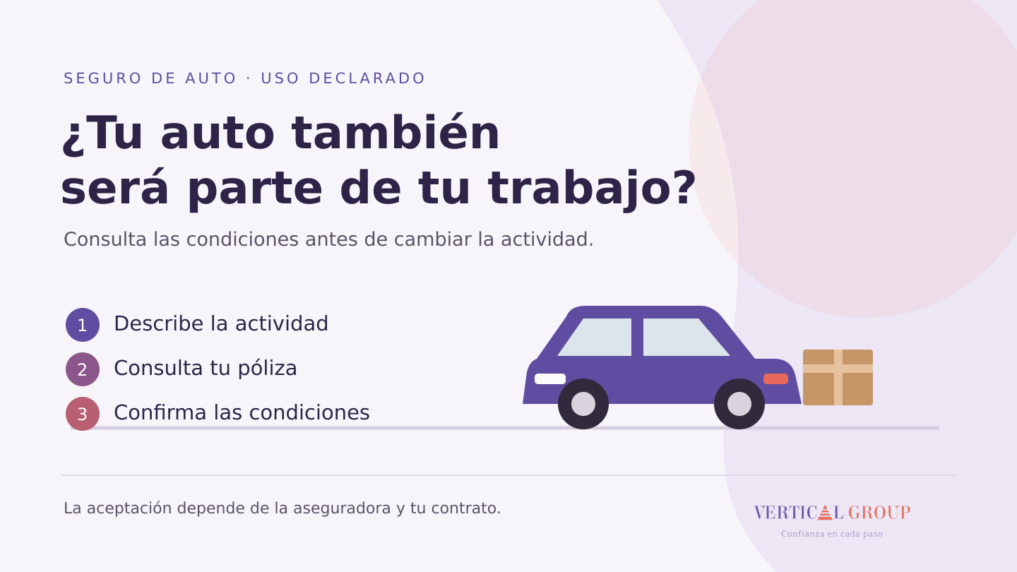 Ilustración de un auto y un paquete con tres pasos: describe la actividad, consulta tu póliza y confirma las condiciones.