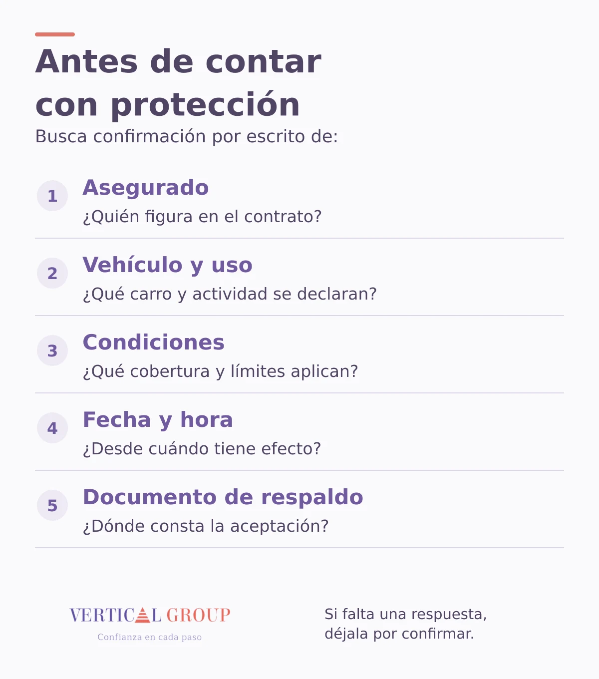 Checklist de asegurado, vehículo y uso, condiciones, fecha y hora, y documento de respaldo.